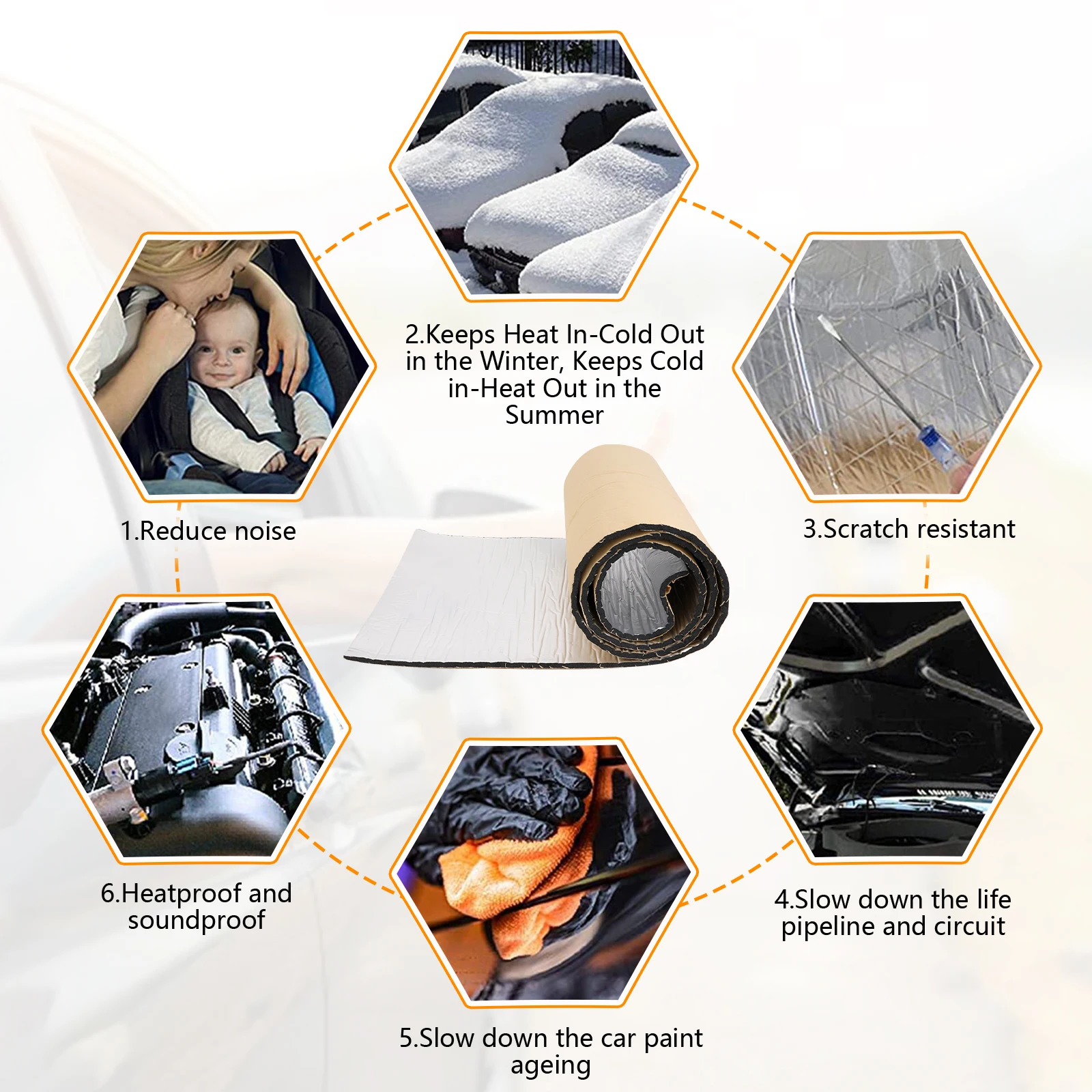5/10mm Car Sound Mat Proofing  - Car Audio Sound Deadening Mat recension och pris