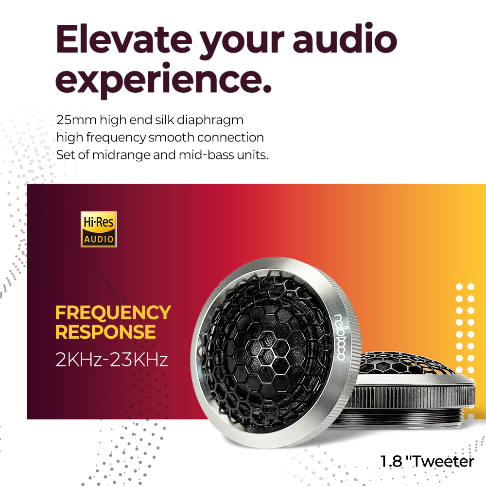 Premium 3-Way Car Audio Compon - Car Audio Component Speaker 6.5 recension och pris