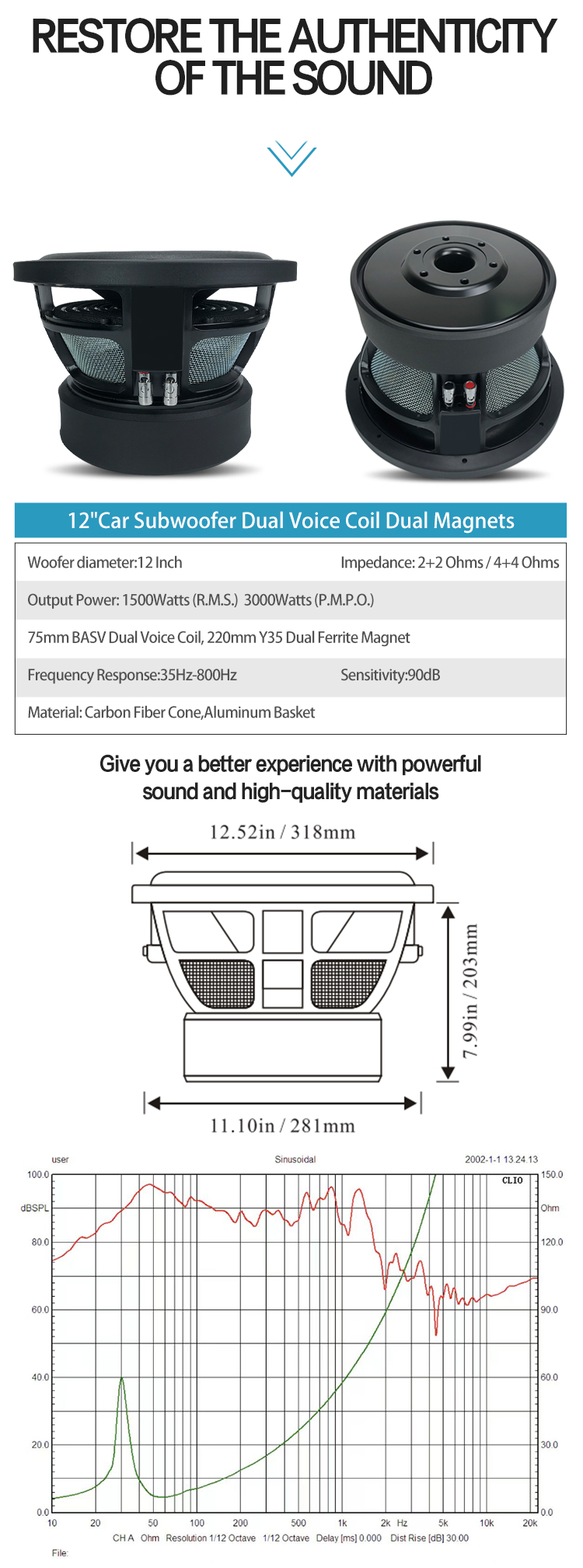 12 Inch RMS 1500W 2+2 /4+4 Ohm - Car Subwoofer 12 Inch 1500W recension och pris
