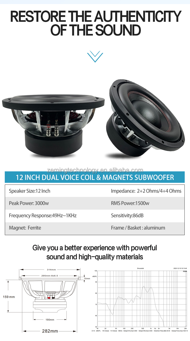 12 Inch Car Speaker RMS 1500W  - Car Subwoofer 12 Inch 1500W recension och pris